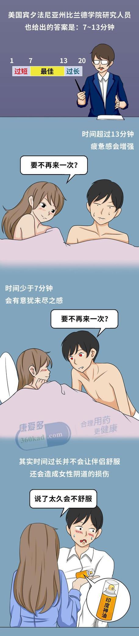 男人一般多久才算标准