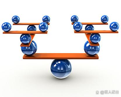 如果把一个物体向右移动一米