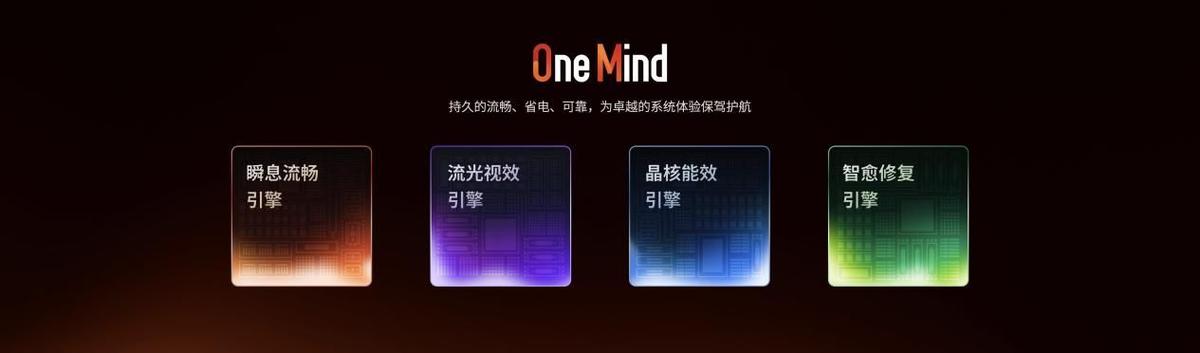 onemind最新版下载