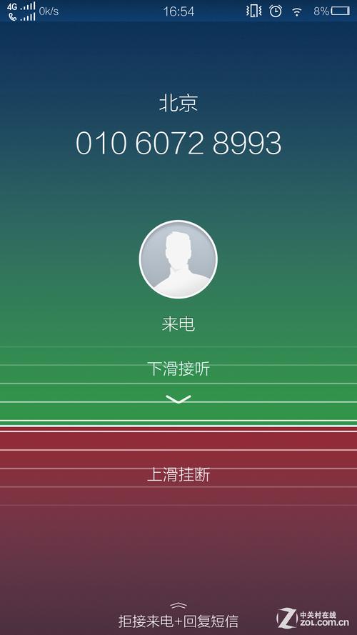 vivo手机正在通话中