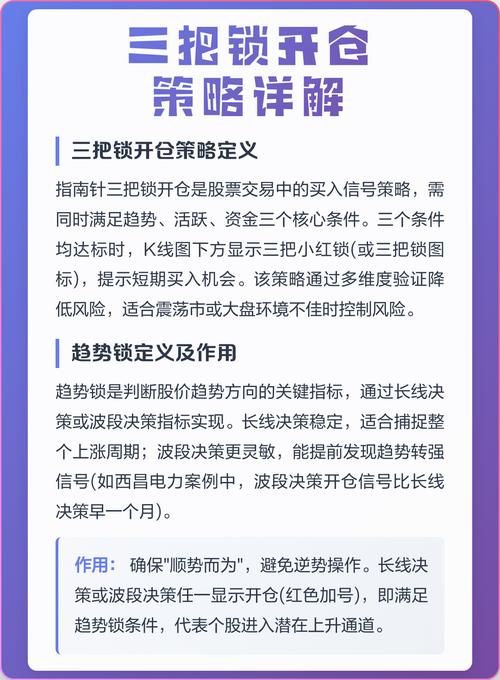 三把锁开仓什么意思