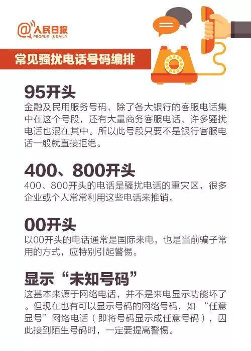 96195是什么电话