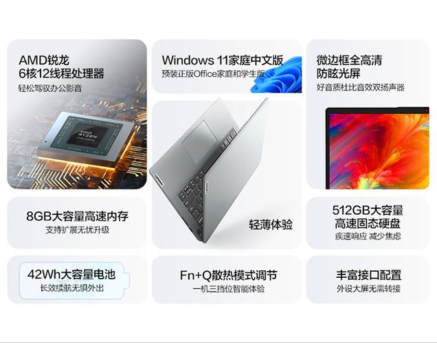 5500u核显相当于gtx