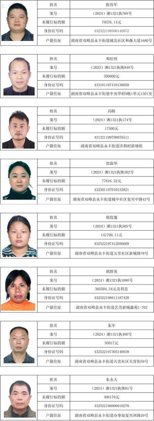 起诉被告人但不知道对方姓名
