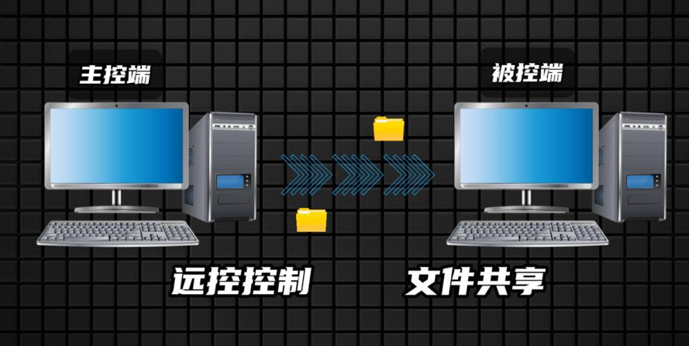局域网搭建存储服务器