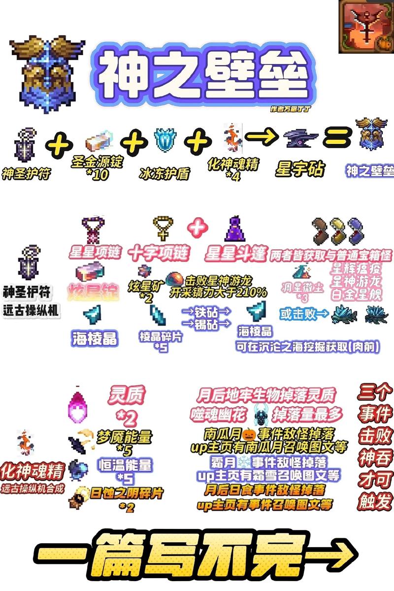 泰拉瑞亚灾厄顶级饰品搭配