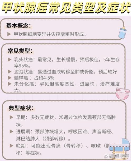转移严重还是扩散严重截图2