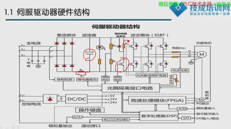 伺服驱动器维修手册电子版