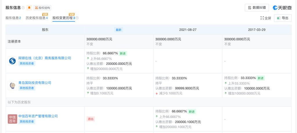京东正式拿下AMC牌照