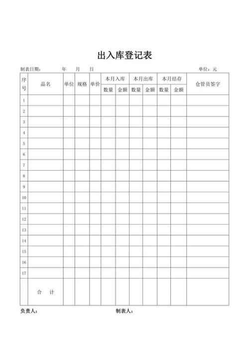 简单的出入库表格