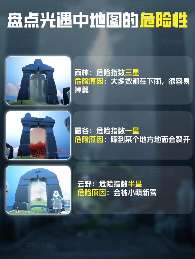 光遇对孩子好处和坏处