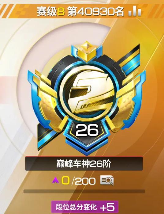 巅峰极速怎么超级完美起步截图2