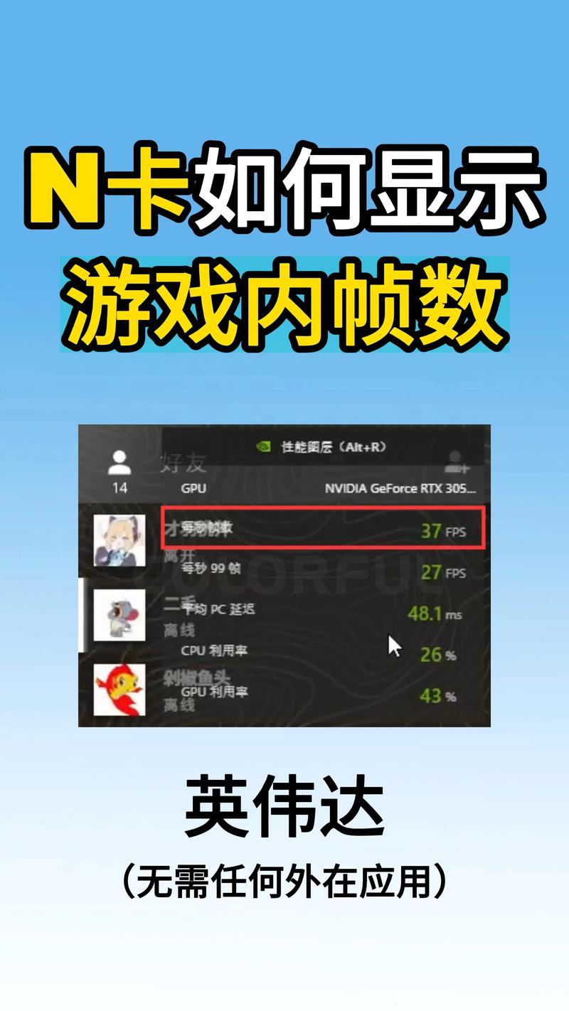 帧数目标控制有什么用