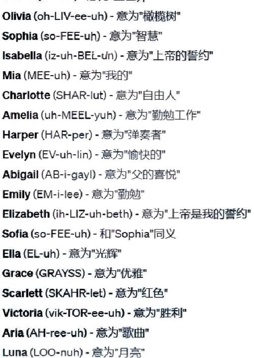小众英文翻译