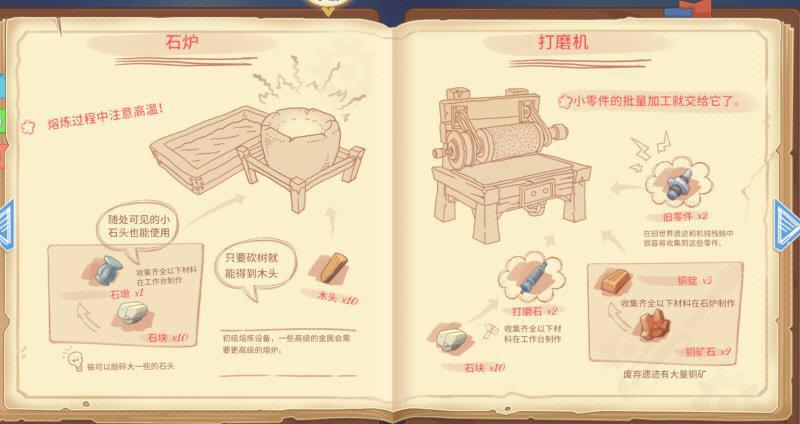波西亚时光 韧性
