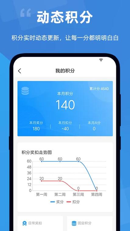 点赞积分app