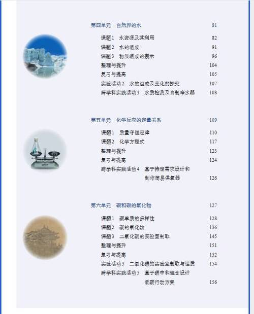 初中化学课本电子版