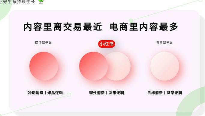 小红书该内容无法展示是什么意思