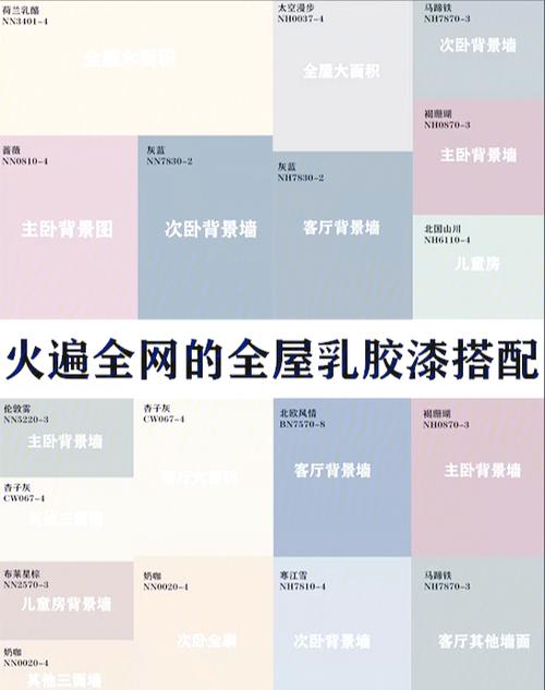 有必要全屋刷乳胶漆吗