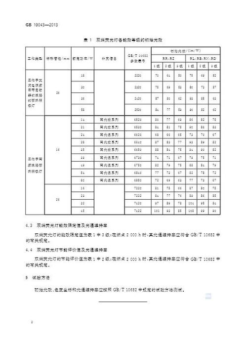 灯具使用年限的国家标准