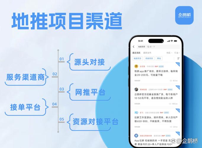 有地推团队怎么接单