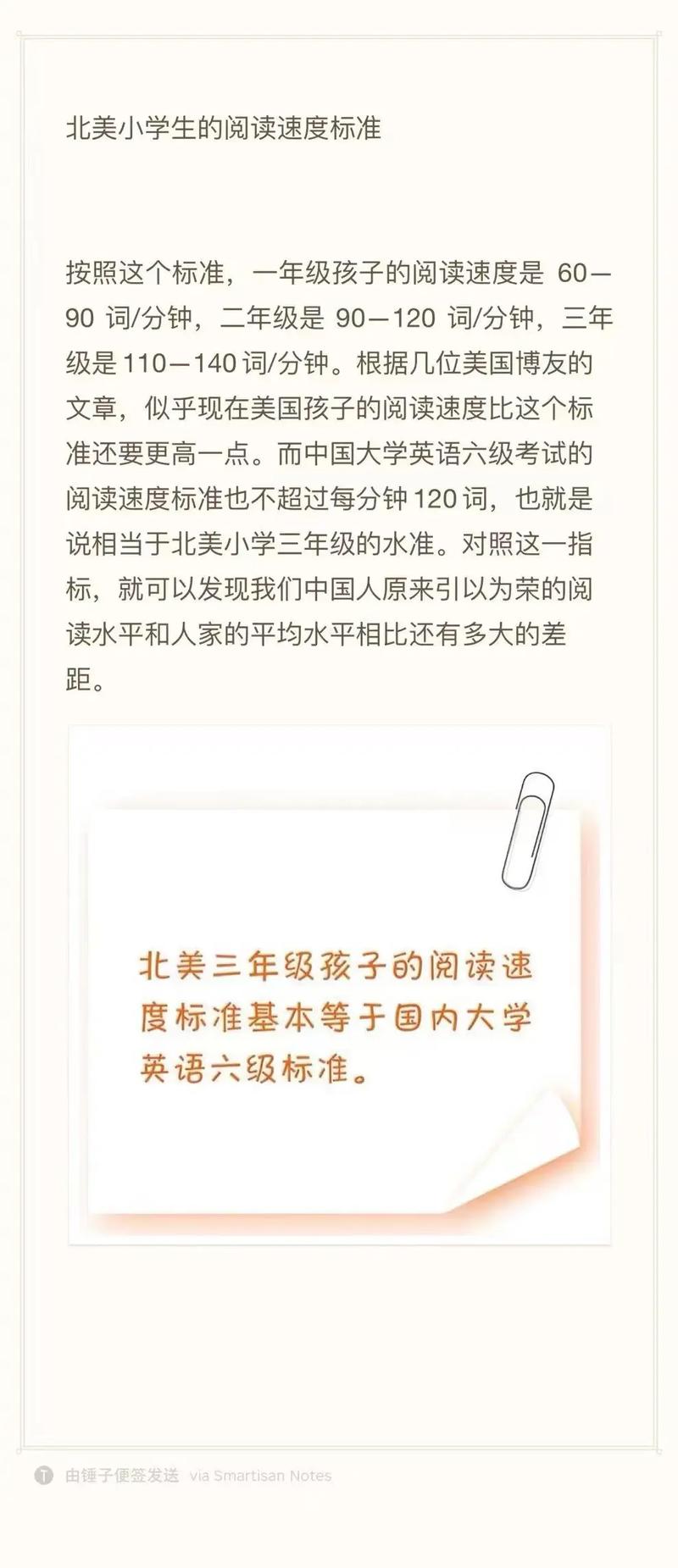 阅读速度慢