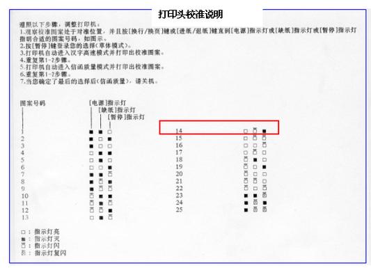 打印机校正功能怎么用