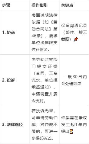 合同到期员工不续签有赔偿吗截图3