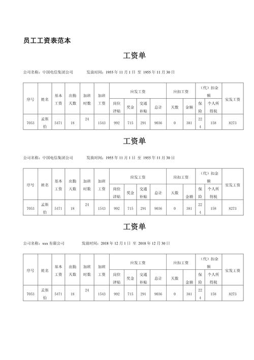 深科技正式员工工资表