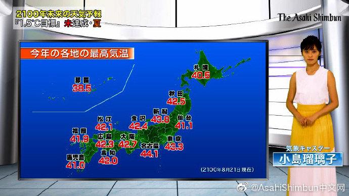 日本东京天气预报