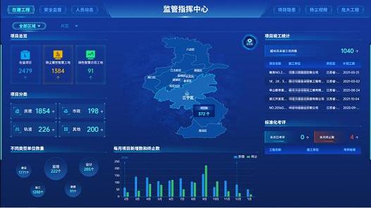 秘密平台截图2