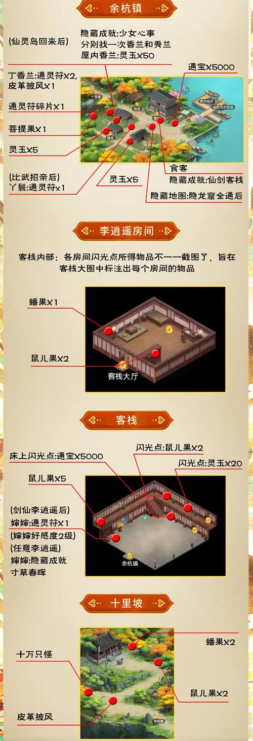 仙剑手游隐藏地图