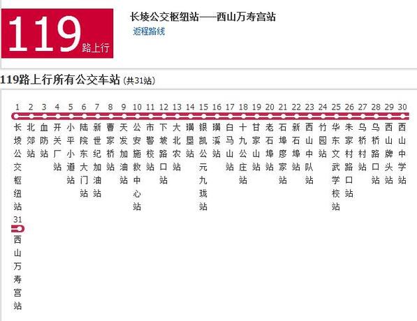 119公交车离我现在有几个站