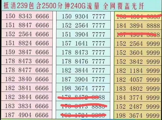 移动可以异地转归属地吗