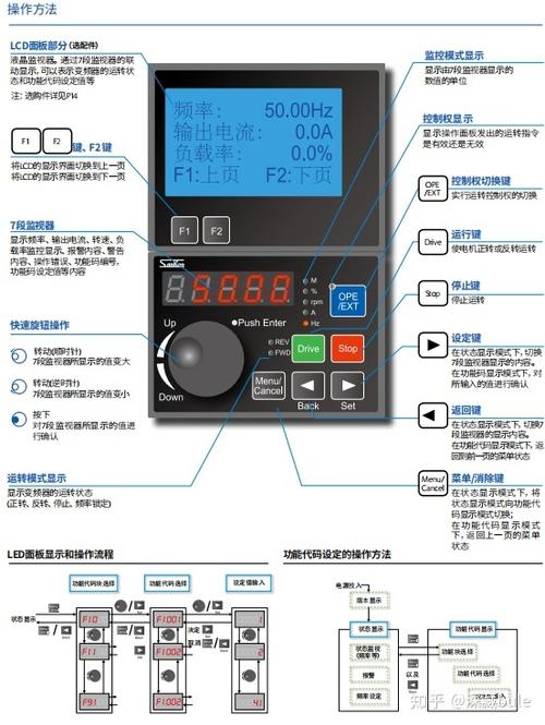 变频器最小可以调到多少截图3