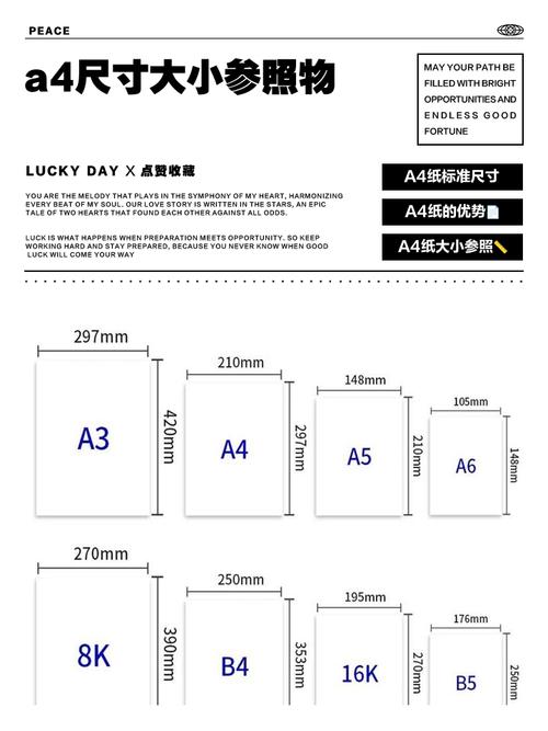 a4打印规格是多少厘米截图2