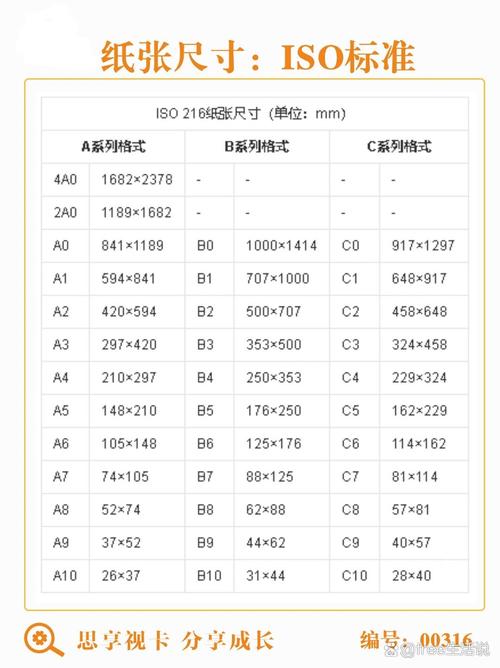 a4打印规格是多少厘米截图3