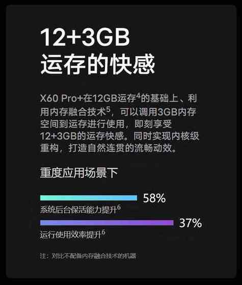 小米手机运行内存扩展功能