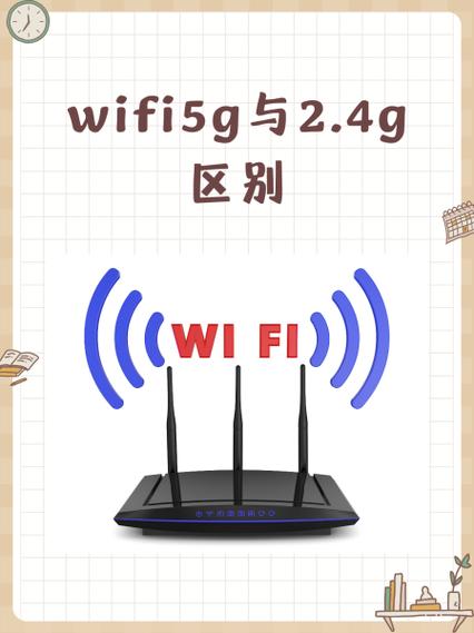 无线2.4g是什么意思