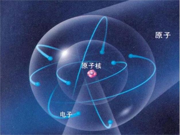 为什么离核远的电子能量高