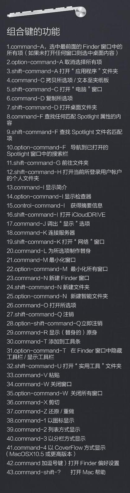mac页面放大快捷键