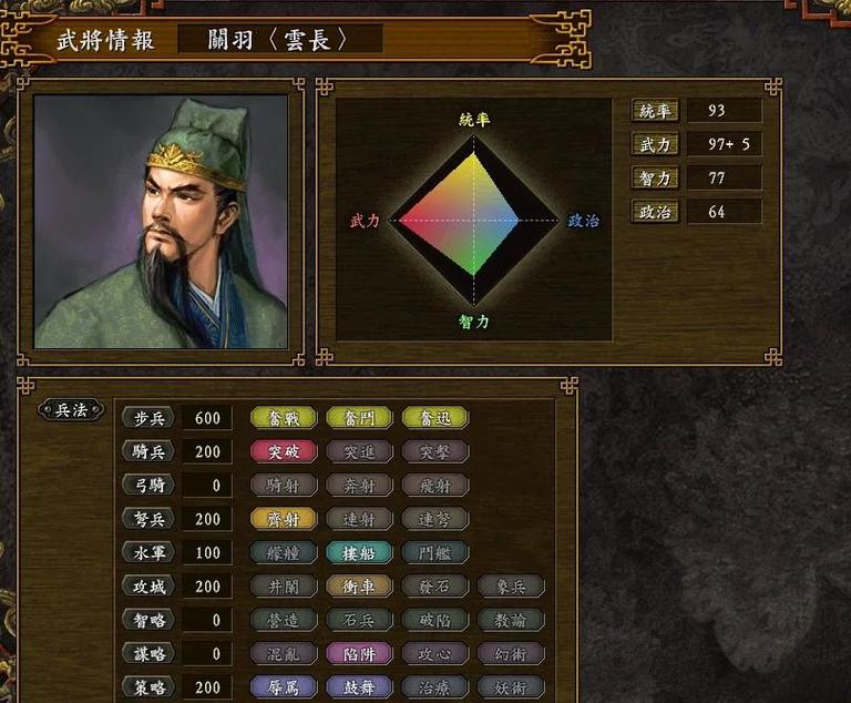 三国志9武将