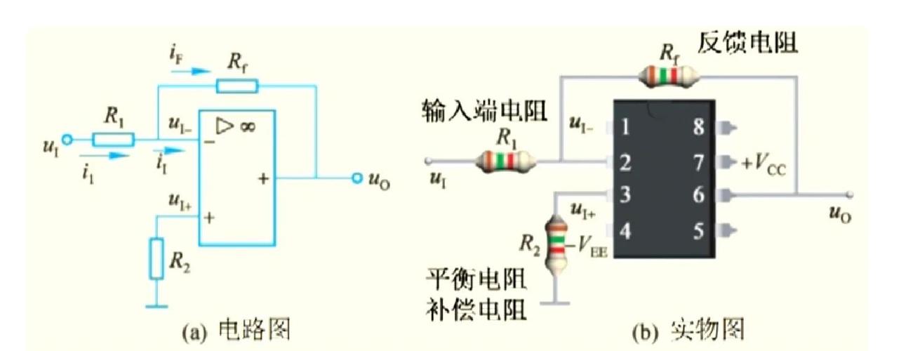 听人声最好的三种运放