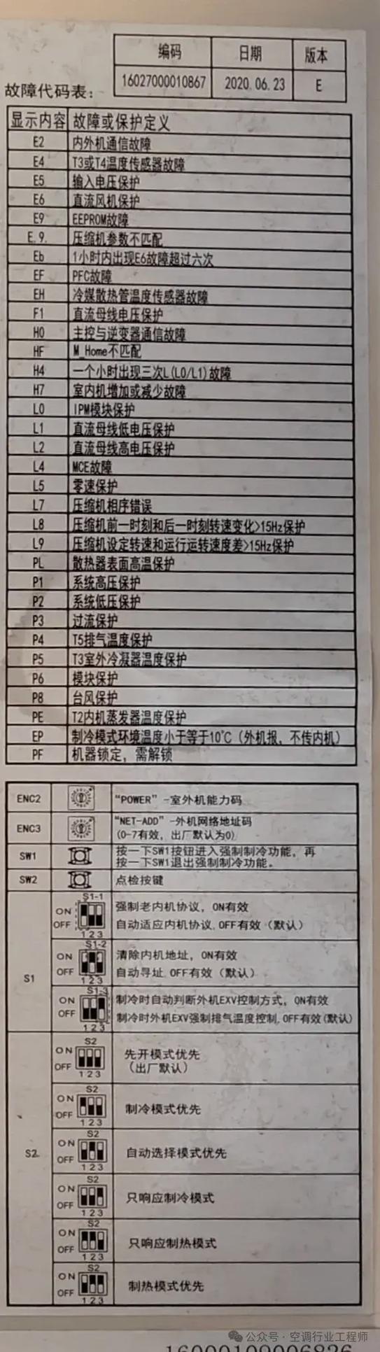 美的小多联机故障代码表