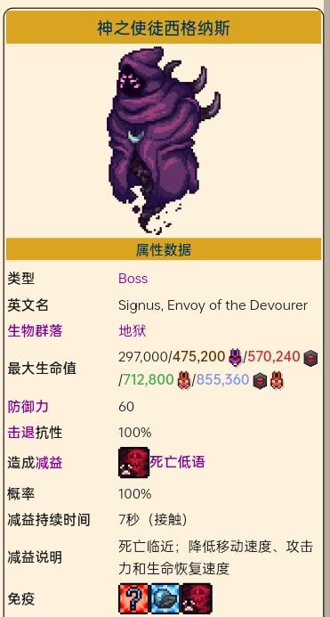 灾厄之眼介绍