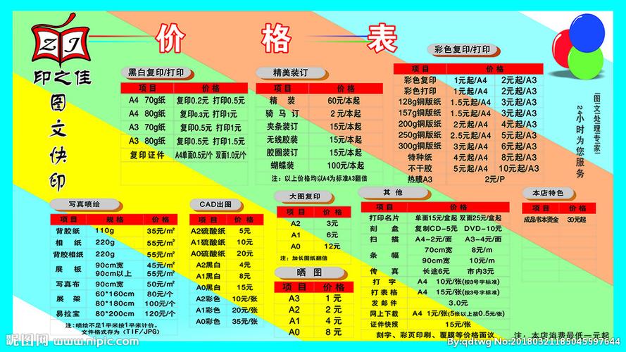 图文广告店报价明细
