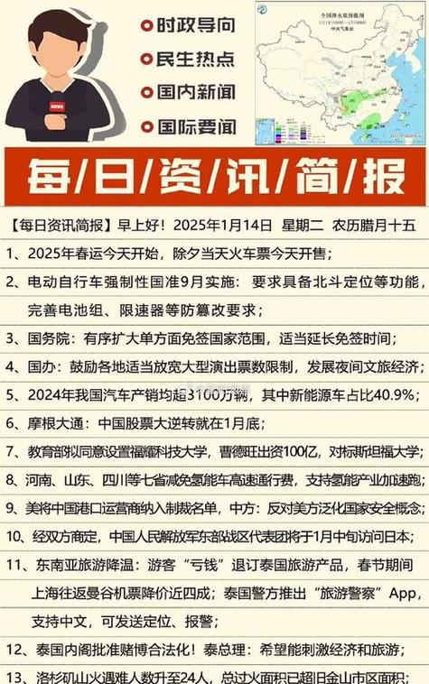 每天的热点新闻哪里找