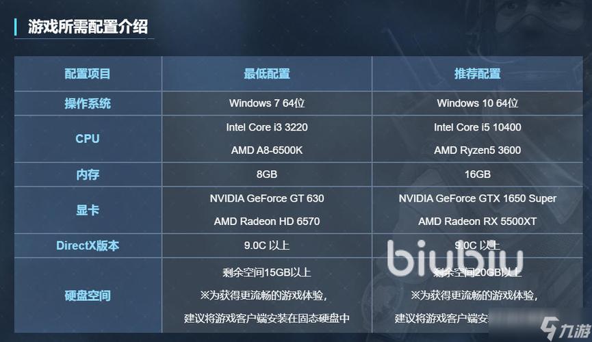 csol进游戏闪退