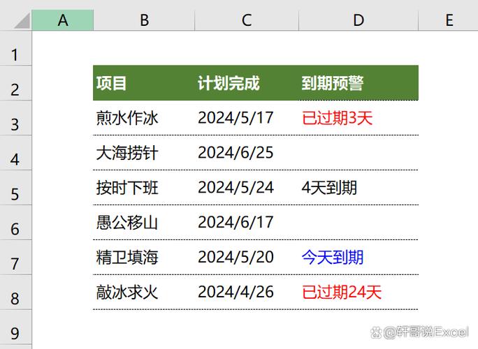 excel三个月到期提醒