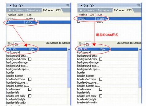 css3选择器not